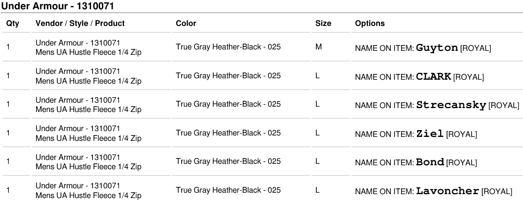 Name and Number Options Name and Number Options