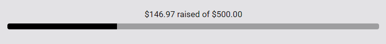 Fundraiser Tracker